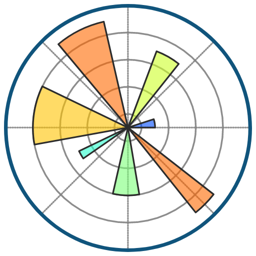 Matplotlib logo